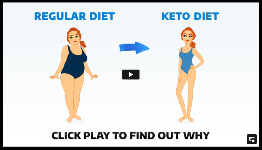 Keto Diet Reviews(Foods, Benefits and nutrients)