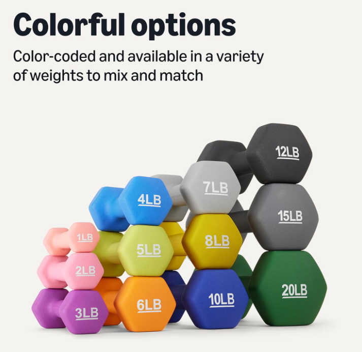 Amazon Basics Neoprene Dumbbell Hand Weights 3
