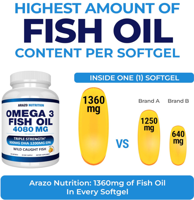 Arazo Nutrition Wild Caught Omega 3 Fish Oil 2